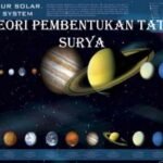 Teori Pembentukan Tata Surya